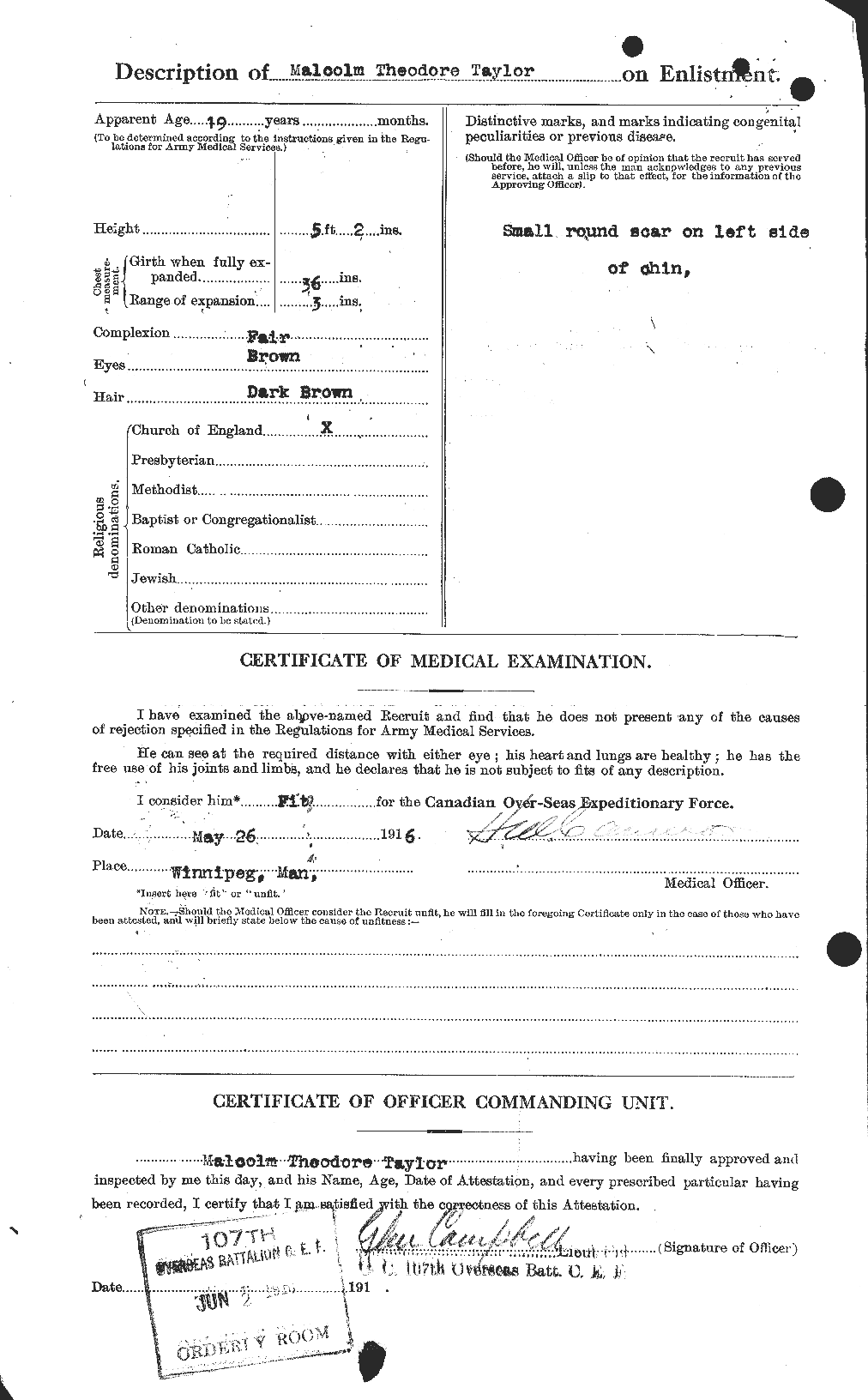 Soldiers of the First World War – CEF 627683b